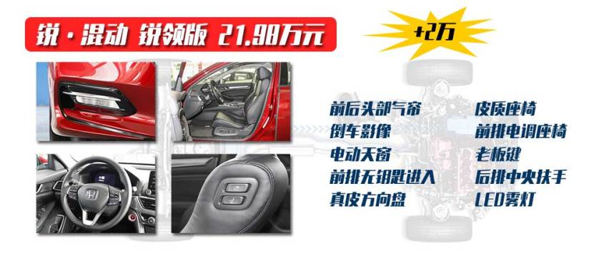 让你明明白白的选车 本田雅阁购车手册
