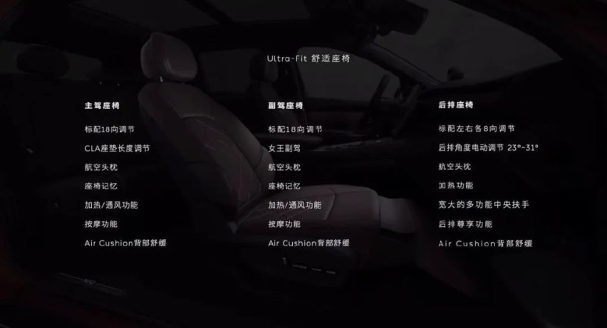 蔚来：新生向前，老生迭代