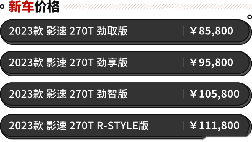 比影豹还要疯！这全新SUV售价8.58万起 破百只要7.5秒？
