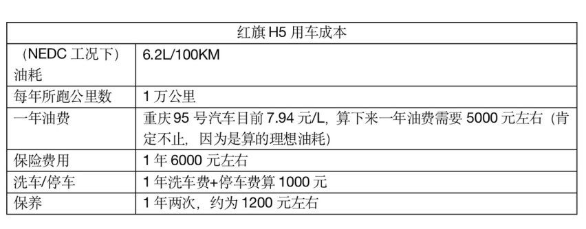 有10万存款，能贷款买20万的车吗？