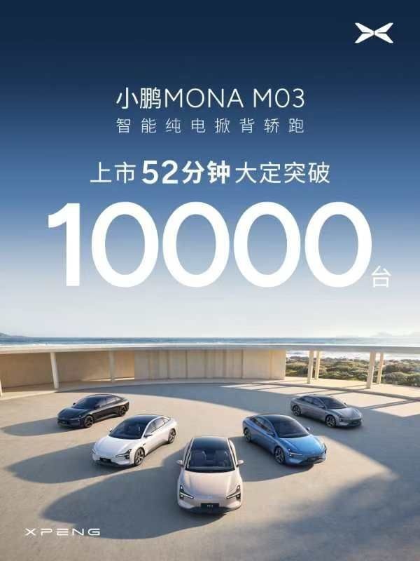 没什么能阻挡小鹏造出爆款的梦想 MONA M03上市52分钟大定破万辆