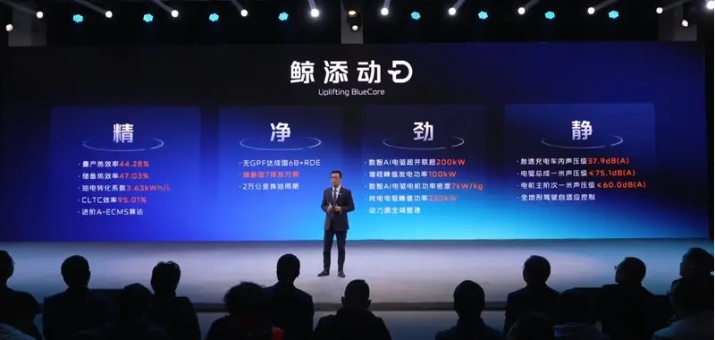 新蓝鲸动力成最大卖点 率先搭载长安UNI-Z、深蓝G318