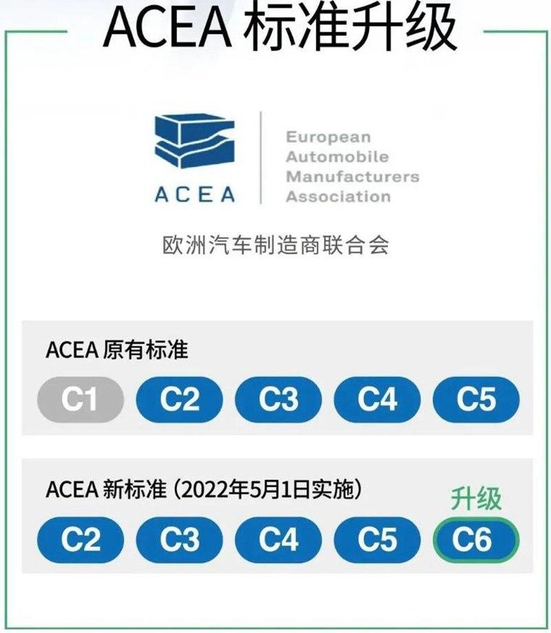 统一钛合能钛9 PLUS，严苛挑战铸就品质传奇