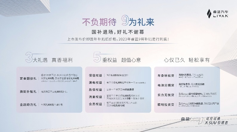 可充可换大SUV引领者-睿蓝9 正式上市，车身售价10.99-12.9