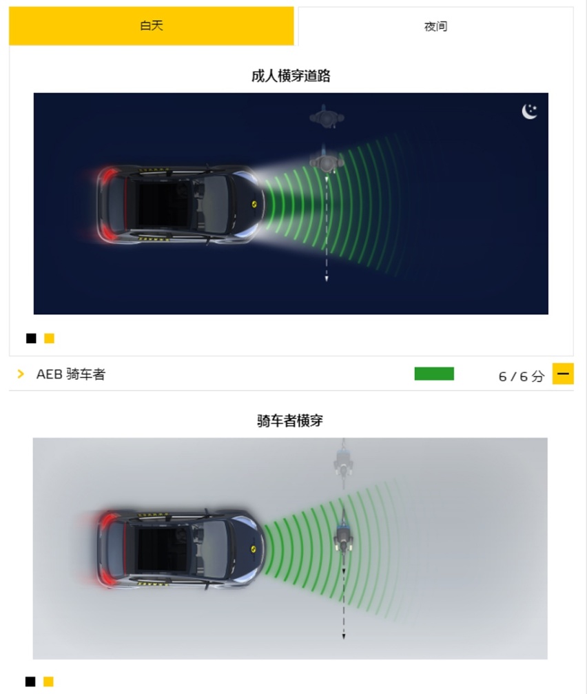 啥？日系车皮薄，德国车厚道？一台车怎样才算安全？