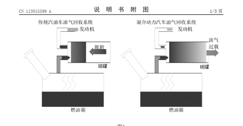 长城举报比亚迪，高压油箱一夜成名，插混车没有它不行吗？