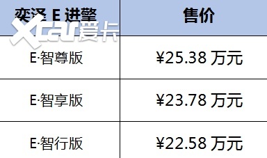 “奕泽”遇上“电”会擦出怎样的火花