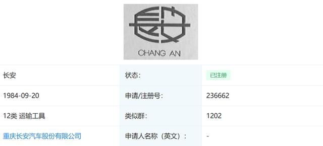赌杯奶茶，你没见过这些长安车标