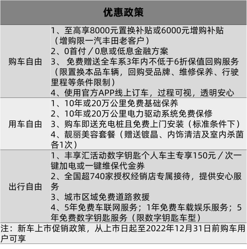 提前享受未来的生活，一汽丰田bZ4X让这梦想更近一步
