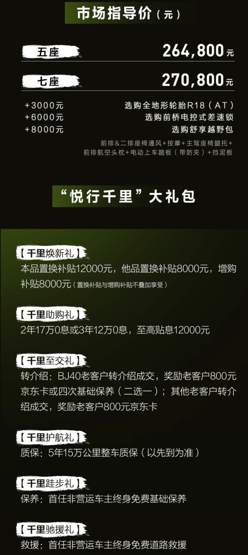 柴油+轻混/续航能上千，北京BJ60千里版售26.48万元起