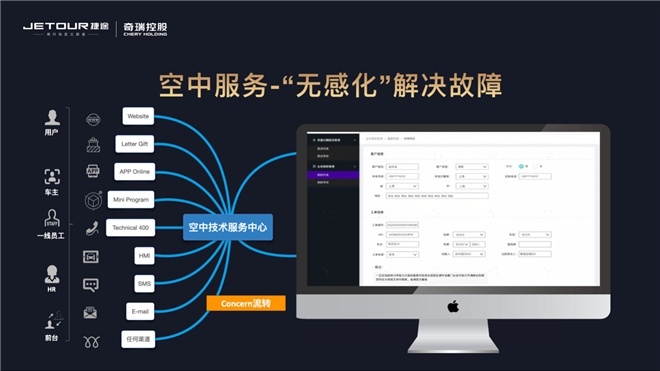 新知达人, 2021捷途家宴，“一起过年 ”服务爆出新动作