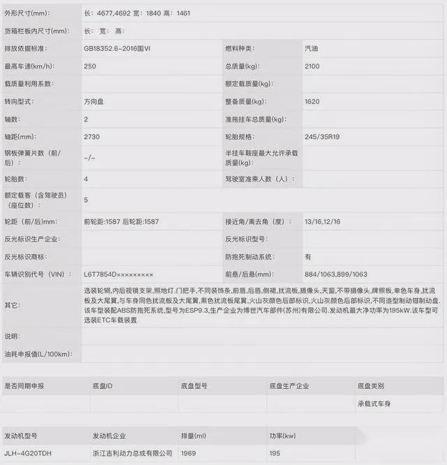 动力升级，原厂大尾翼！新款领克03+是要起飞吗？