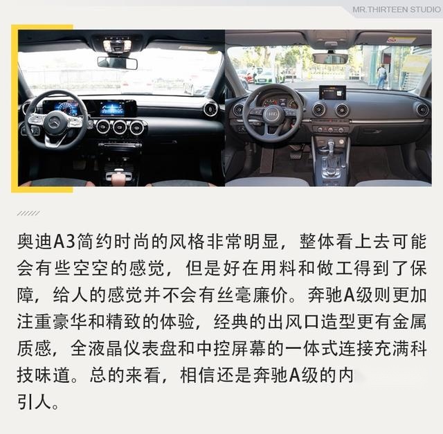 20万就能买的豪华轿车，奥迪A3和奔驰A级差在哪？
