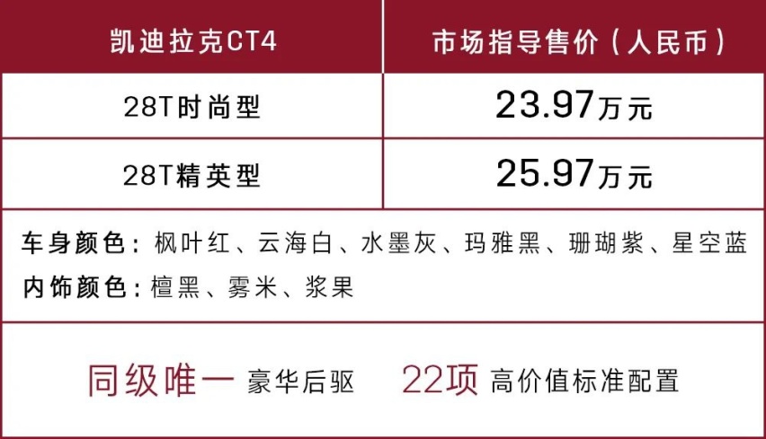 年轻人的第一台后驱车，23.97万起，CT4卖这价值吗？
