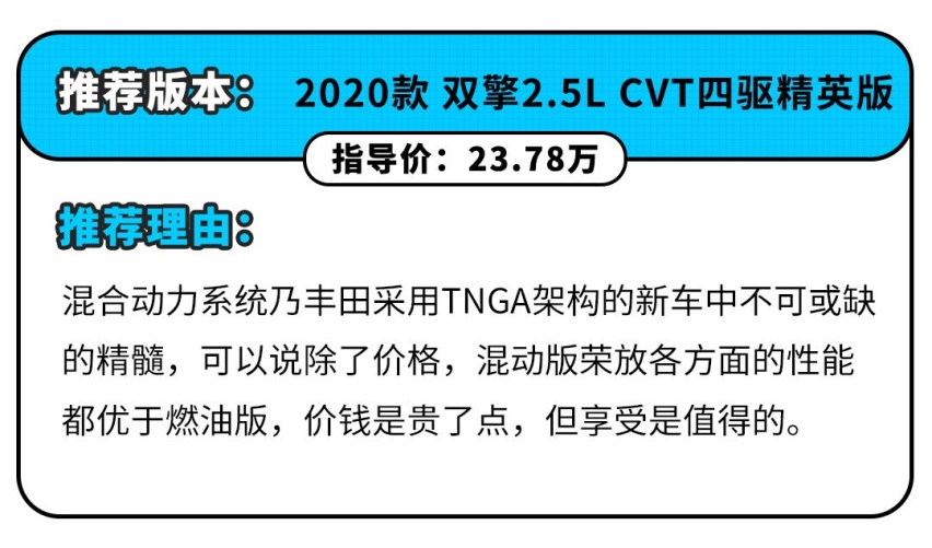 2.0T+8AT+四驱，20万不到就能买到的合资城市SUV！