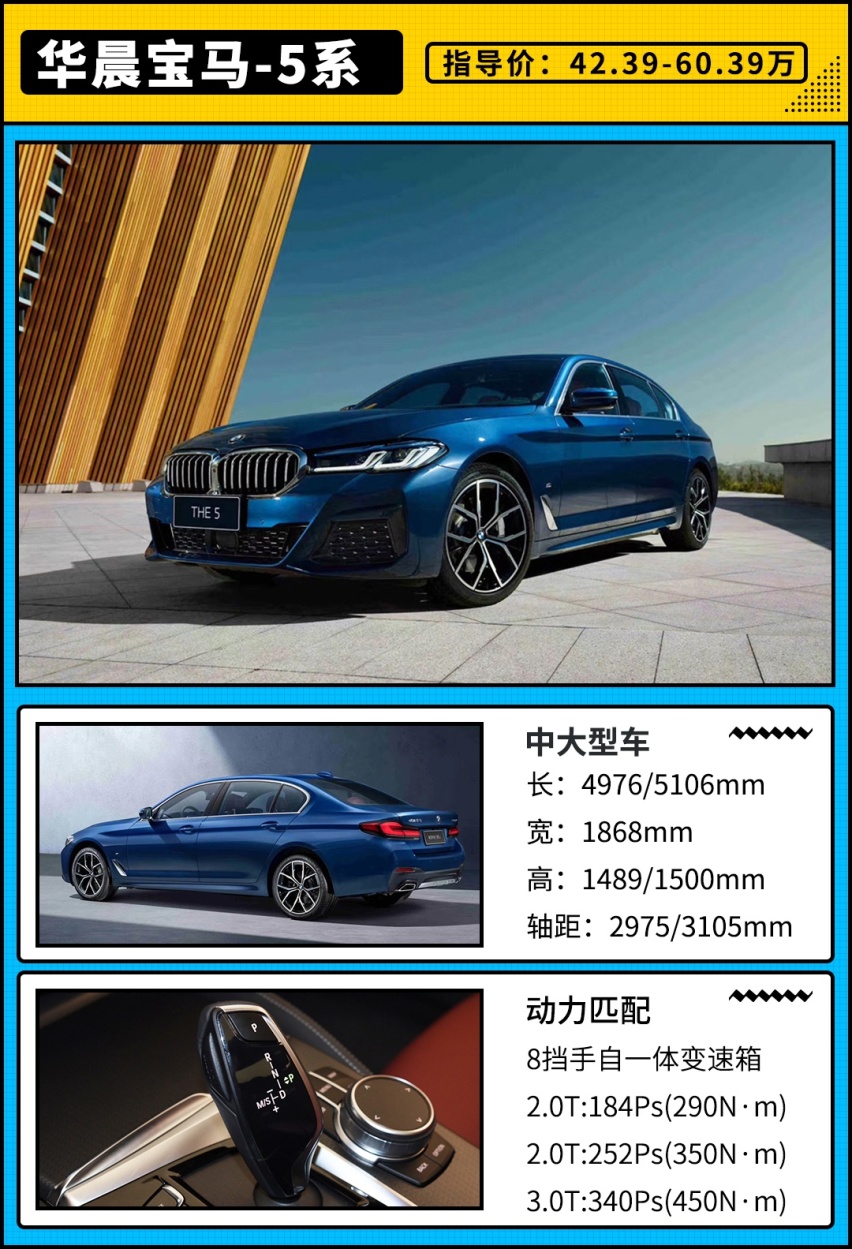 中期改款5系车展上市  竟然要感谢对手的设计？
