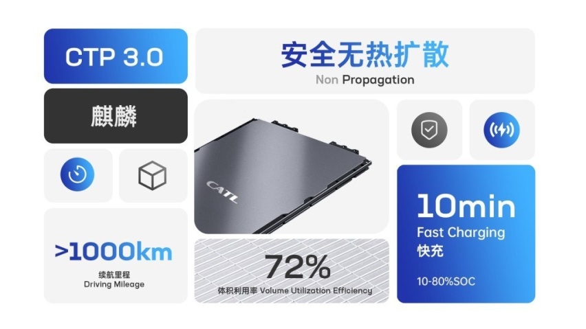 真是汽车版“和谐号”？理想MEGA将于广州车展盲订，50万你买吗？