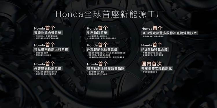 “影帝”刘烨助阵，东风Honda迈向智能出行新时代