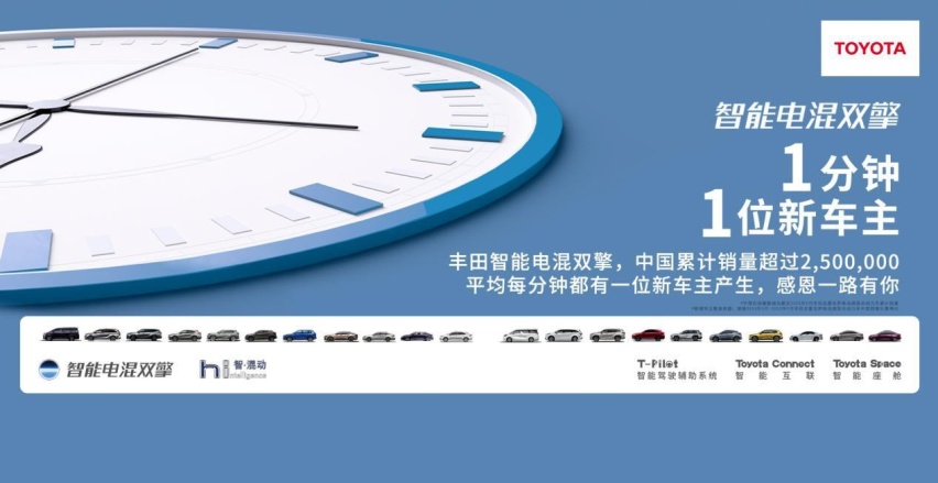 未来五年，到底谁才是全球的混动一哥？