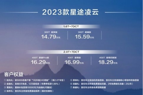 高性能自主高端SUV 2023款星途凌云售14.79 – 18.29万
