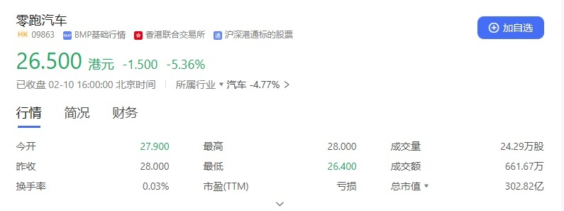 15.98万元起的零跑C11增程版，是救命稻草吗？