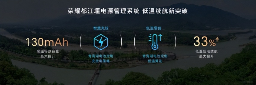 荣耀Magic6系列发布，荣耀任意门开启应用生态全新体验