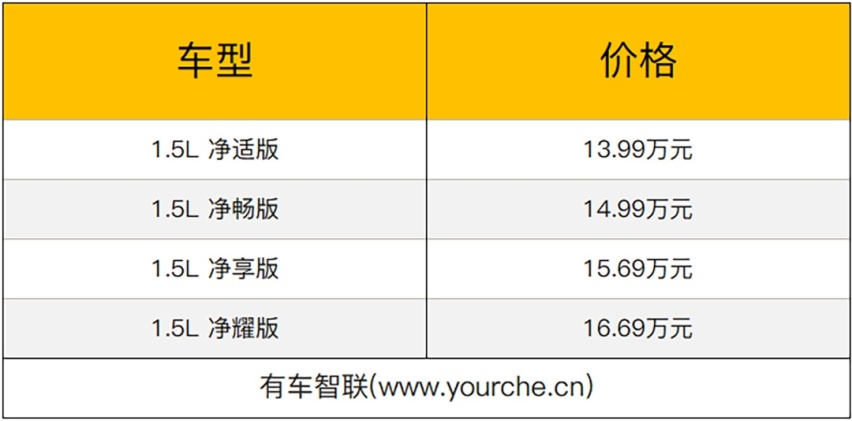 1.5L油电混动/按键换挡 享域锐·混动售价13.99万起