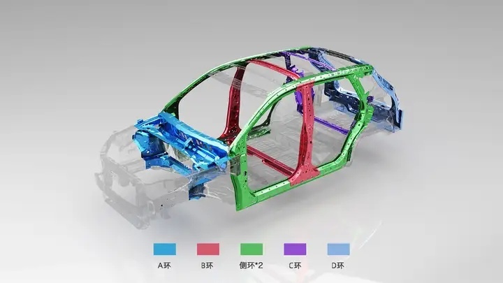 五菱星光S：家用大空间SUV，纯电/插混双动力搭载，9.98万元起售