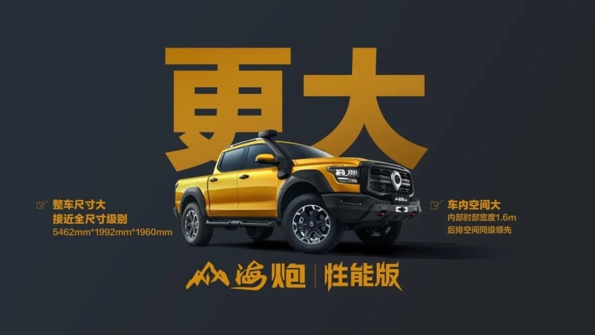 蝉联中国皮卡销冠！长城皮卡1-11月全球累计销售突破18.6万台