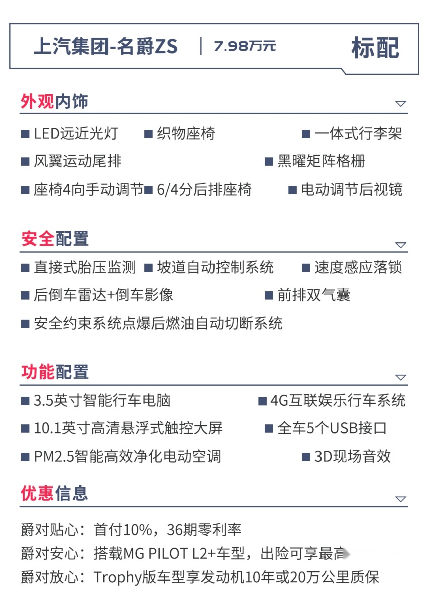 顶配仅11万，8秒破百还带L2自动驾驶，这SUV买哪款？