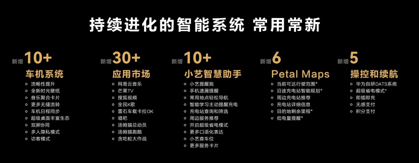续航620公里  问界M5 EV正式上市
