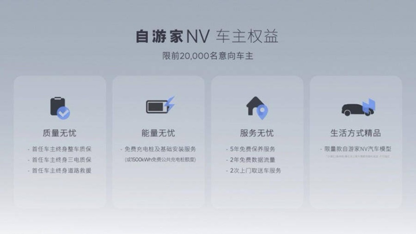 30万增程SUV怎么选？除了性价比之外，还要看你的生活圈半径！
