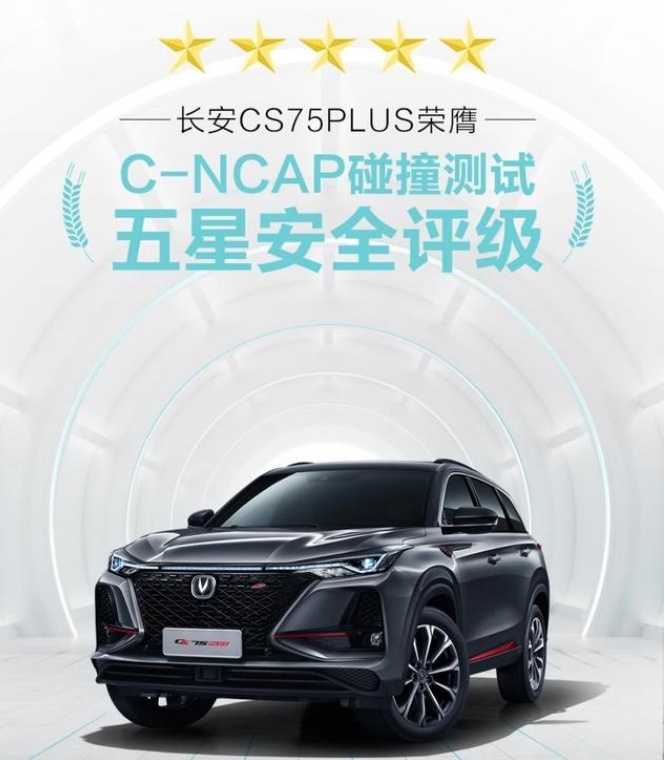 长安CS75 PLUS，在更严苛的美国测试标准下表现如何？
