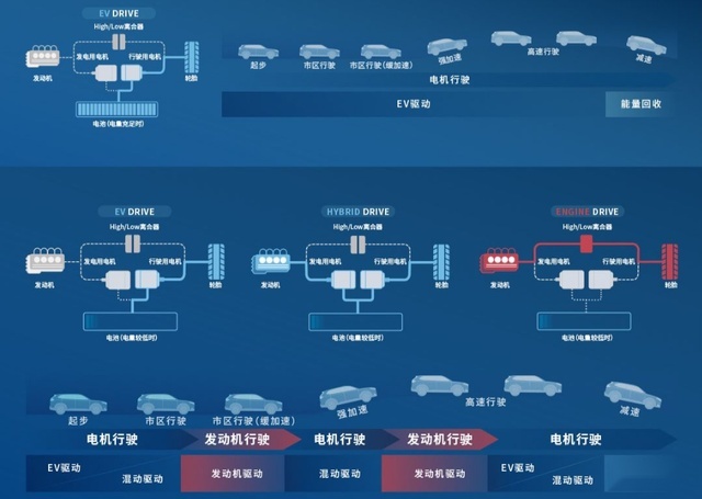 就在明天，全球热销的它，上新了！