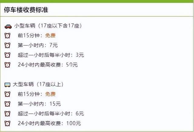 沈阳机场停车费多少钱一天，沈阳桃仙机场附近停车场哪里找？