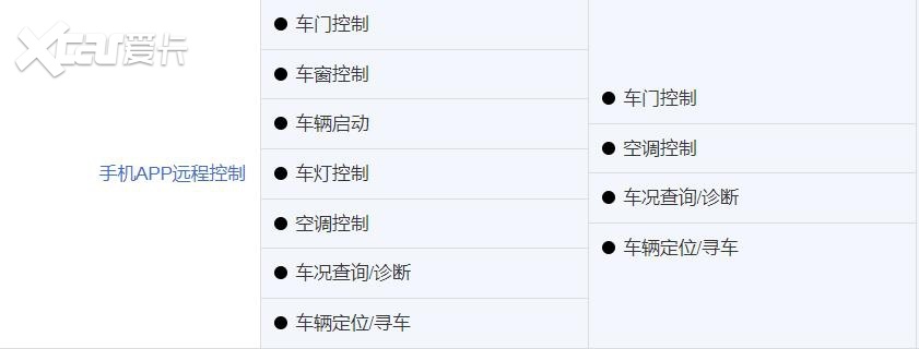 配置低、尺寸小，两厢思域却比三厢还贵？本田只割这一类用户韭菜