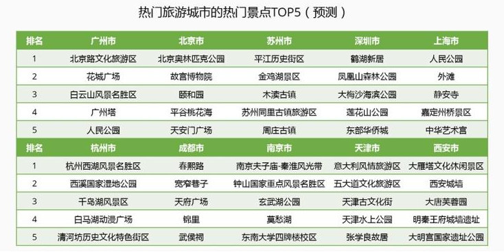 买车网