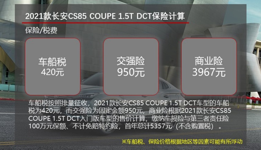 换装蓝鲸动力更省钱 2021款长安CS85 COUPE养车成