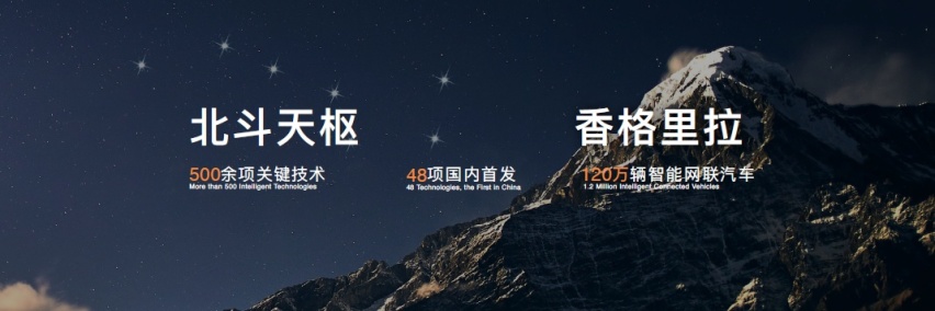 中国汽车产业再迎丰碑，长安系中国品牌车型第2000万辆下线
