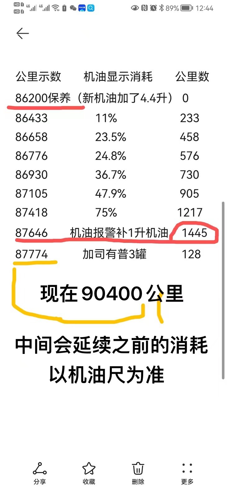 第二代奥迪Q5烧机油后不大修，自己解决烧机油问题的经历分享