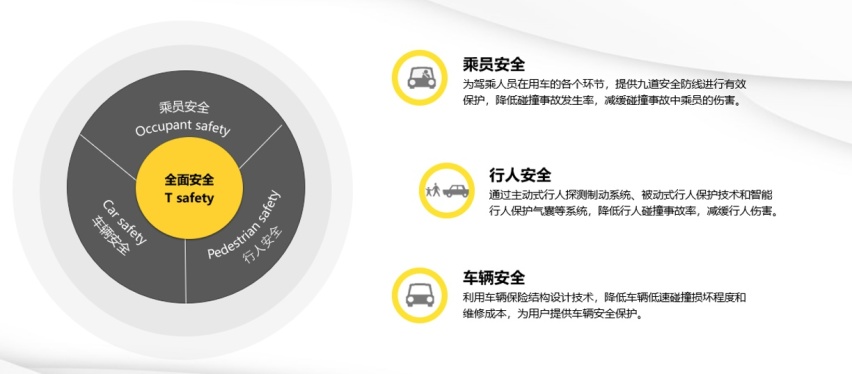 揭秘柠檬平台黑科技，“科技长城”公开课开讲