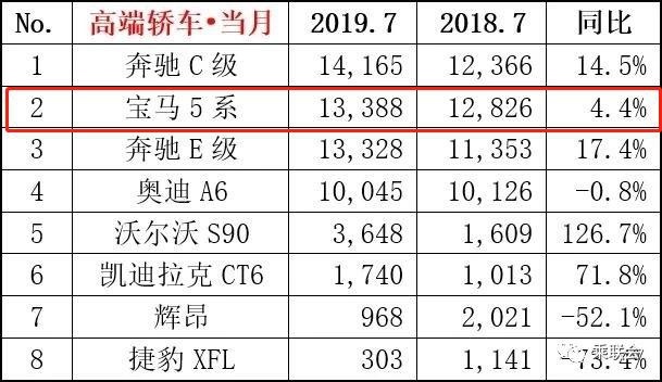 宝马X2，最新的轿跑SUV，年轻时尚，售价不足30万！