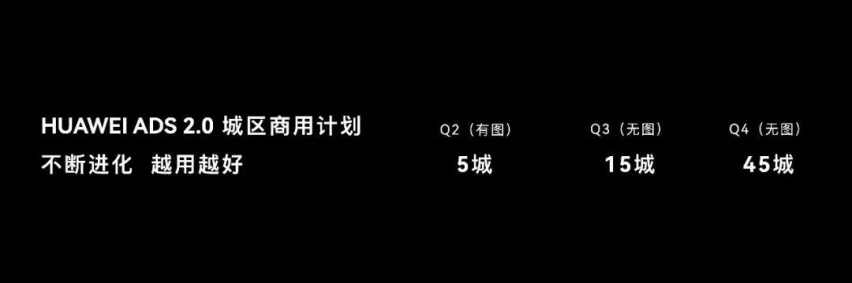 华为又帮你「智选」了一辆车