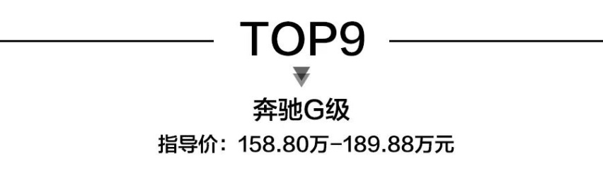 外媒评2019年十佳豪华SUV，路虎占3席，多车优惠超10万