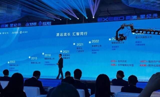 奇瑞智能汽车全面发力！科大讯飞星火认知大模型首搭星途星纪元ES