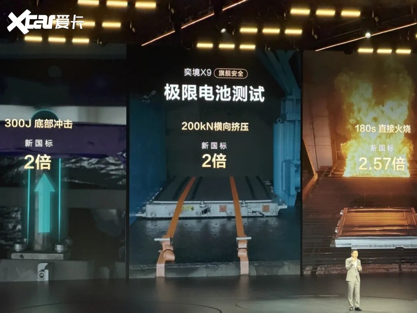奕境X9预售29.98万元起，理想没慌，小米先慌？
