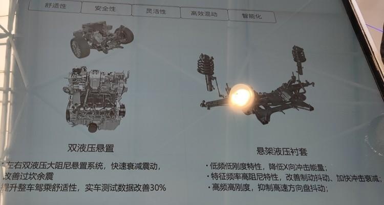 奇瑞下血本了!火星架构的瑞虎9能否给比亚迪/吉利“上一课”?