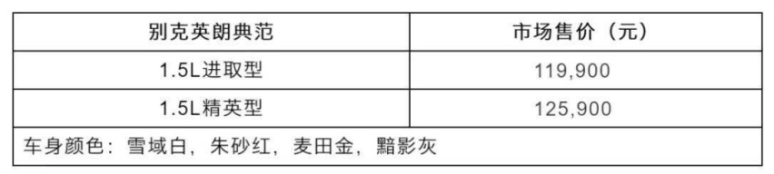 四缸英朗回归，起售价11.99万，网友：事实证明“三缸魔咒”难破