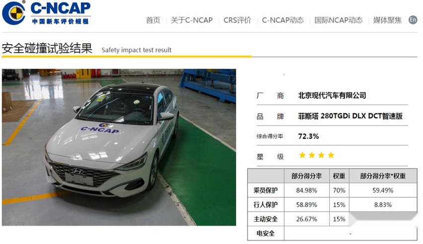 如果你情敌问你什么车值得买，赶紧向他“推荐”这四款