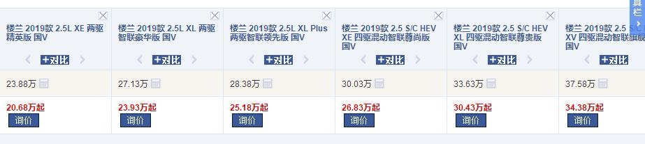 新款楼兰价格下探，入门只需20.68万起，销量能否扳回一城？